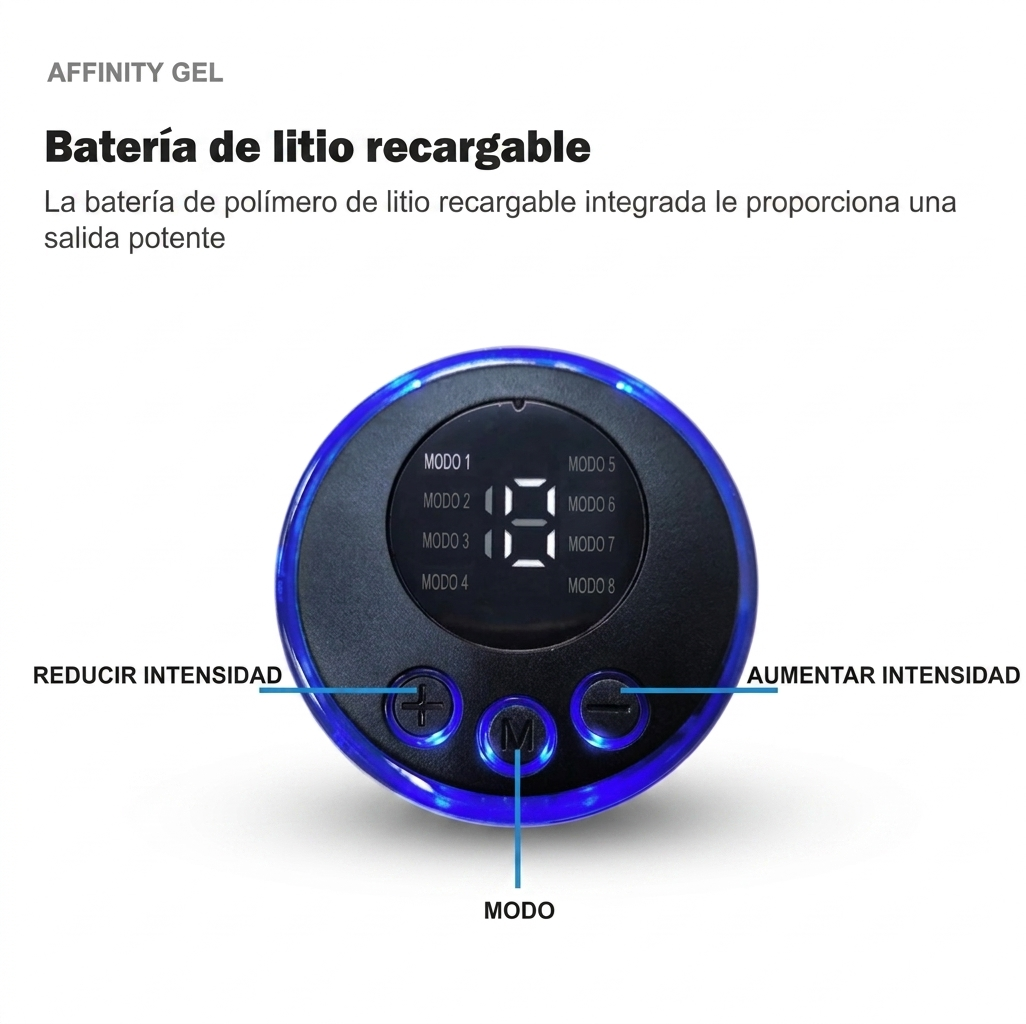 Kit de Tonificación Avanzada COREVOLT™