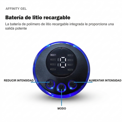 Kit de Tonificación Avanzada COREVOLT™